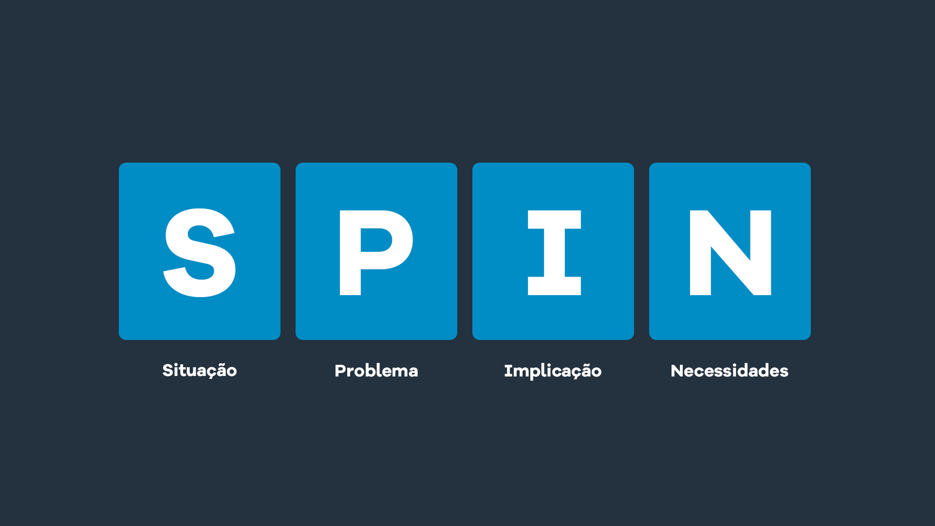 Entenda como você pode aplicar o SPIN Selling no mercado imobiliário para maximizar os resultados de vendas conquistados pelo seu negócio.