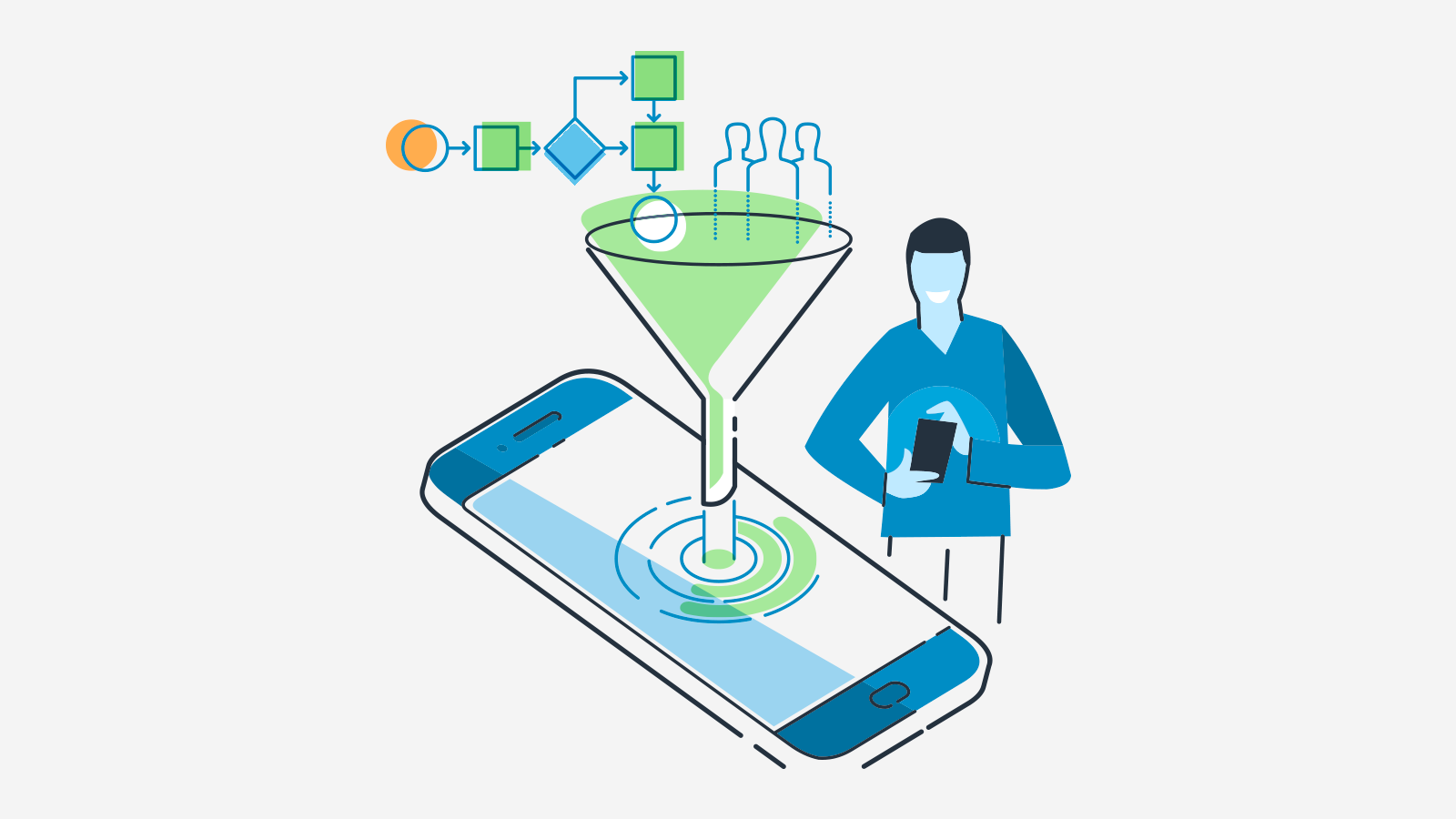 integracao-marketing-vendas