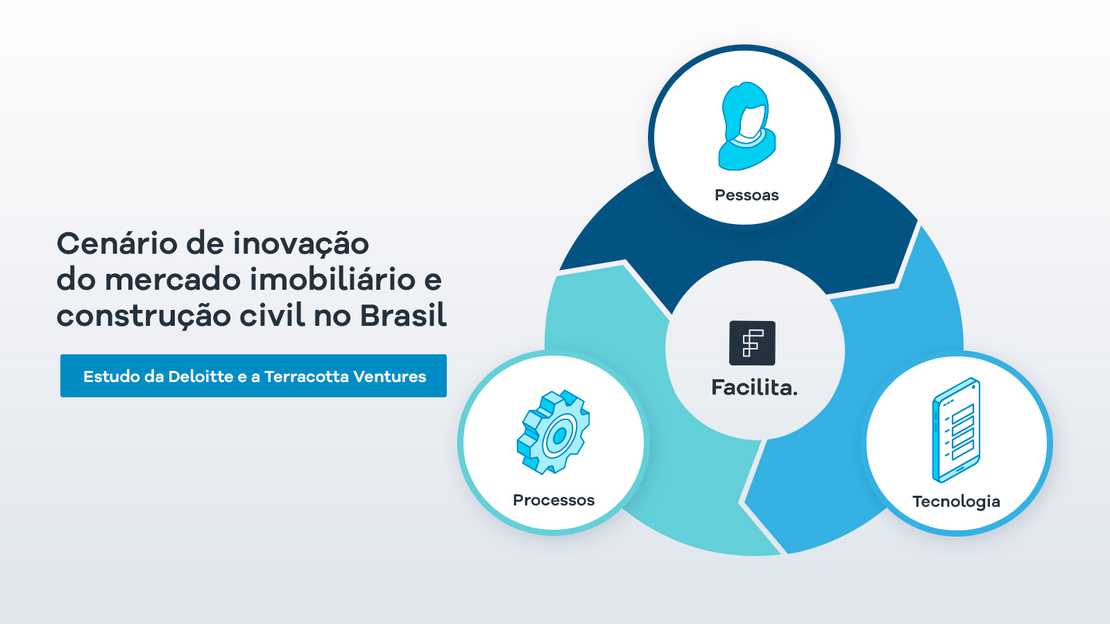 processos-internos-pesquisa